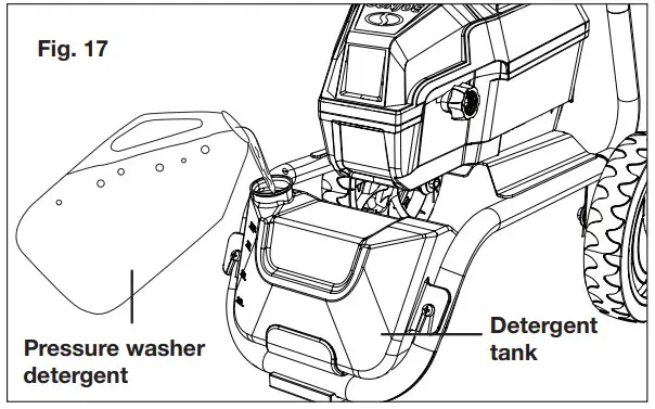 SUNJOE SPX4501 RM 13A Electric Pressure Washer With Onboard Hose Reel Owners - Pressure washer 1