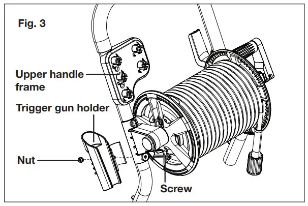 SUNJOE SPX4501 RM 13A Electric Pressure Washer With Onboard Hose Reel Owners - Upper
