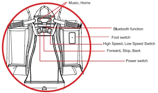 GYMAX GYM07143 Kids ATV Quad Ride On Car Toy - diagram