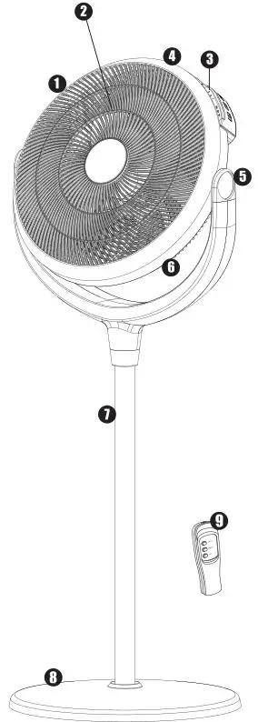 AirKing Power Stand & Floor Fan with Remote Control - DESCRIPTION OF PARTS