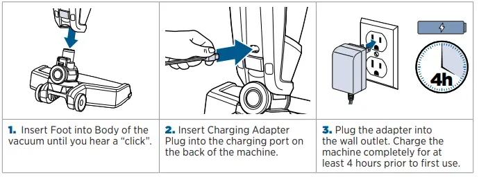 BISSELL 3191 Series PowerSwift Ion Pet 2-In-1 Lightweight Vacuum Cleaner FIG 3