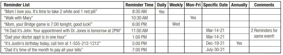 smpl Rosie2 Voice Reminder Alarm Clock - Keep the Reminder List for future reference and updating