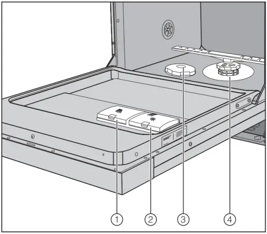 Product Instructions