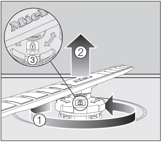 Cleaning the spray arms