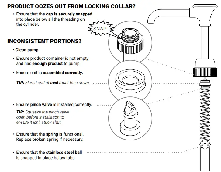 BP-1-4 Eco Bottle Pump Server-fig12