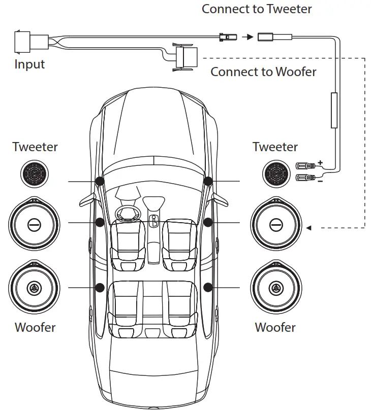 BLAUPUNKT 2-Way Component COAXIAL Speaker- 09