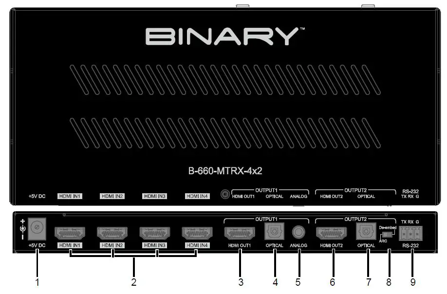 BINARY-B-660-MTRX-4X2-4K-HDR-HDMI-Matrix-Switcher-fig-2