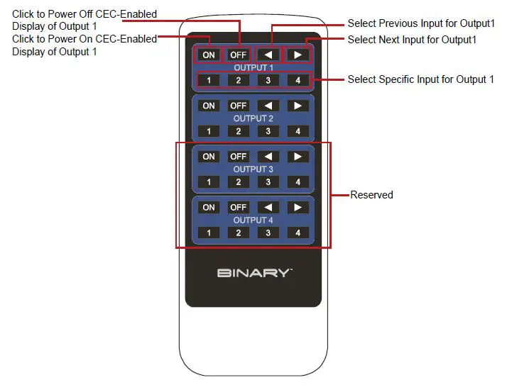 BINARY-B-660-MTRX-4X2-4K-HDR-HDMI-Matrix-Switcher-fig-7