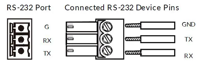 BINARY-B-660-MTRX-4X2-4K-HDR-HDMI-Matrix-Switcher-fig-8