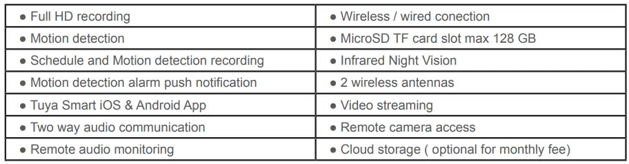 PNi IP649 Video Surveillance Camera User Manual - PRODUCT INTRODUCTION AND MAIN FEATURES