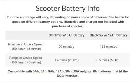BACK-SCATTER-DX-004-1X000-Dive-X-BlackTip-Travel-Underwater-DPV-Scooter-fig3