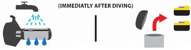 BACK-SCATTER-DX-004-1X000-Dive-X-BlackTip-Travel-Underwater-DPV-Scooter-fig8