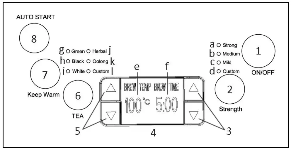 emerio-WK-122248-Tea-&-Water-Kettle-2