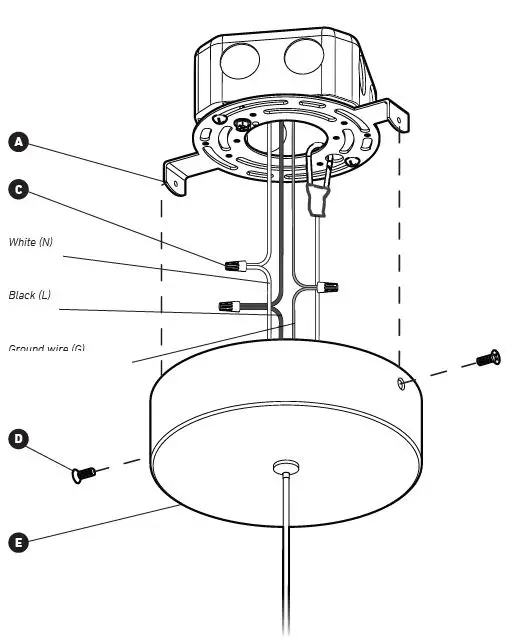 Artika For Living Inc. is proud to off er 7