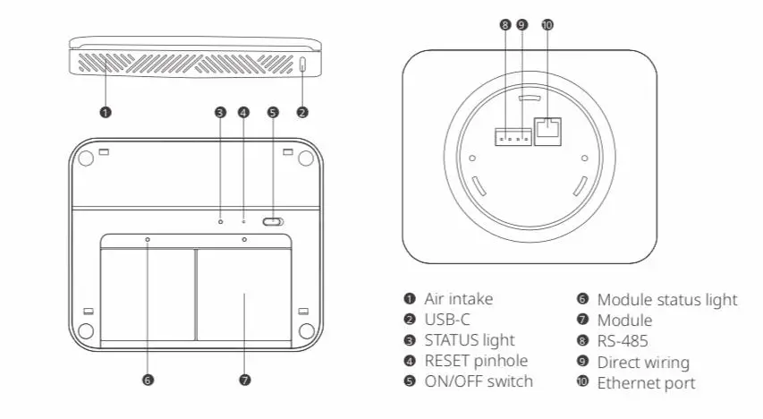 origins-technology-SE-200-Kaiterra-Sensedge-Mini-Air-Quality-Monitor-fig-1
