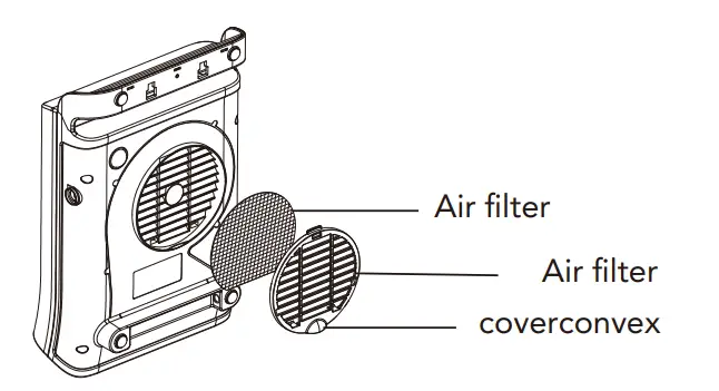 Rasonic RA-BH205FY Bathroom Heater-Fig10
