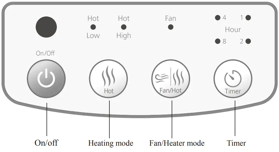 Rasonic RA-BH205FY Bathroom Heater-Fig8