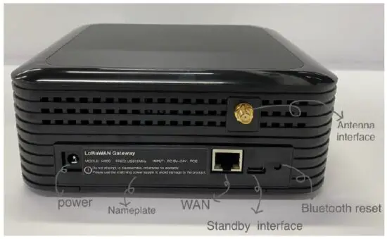 HUMMINBIRD H500 LoRaWAN Gateway 2