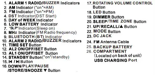 iTOMA- CKS708 Alarm- Clock Radio -with -Bluetooth- Speakers -fig 19