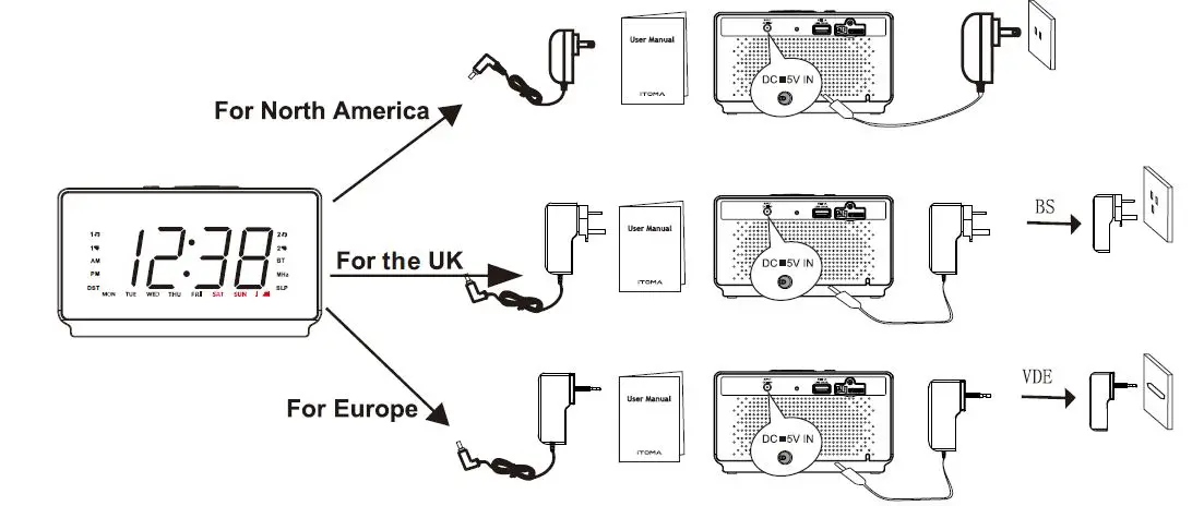 iTOMA- CKS708 Alarm- Clock Radio -with -Bluetooth- Speakers -fig 3