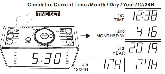 iTOMA- CKS708 Alarm- Clock Radio -with -Bluetooth- Speakers -fig 5