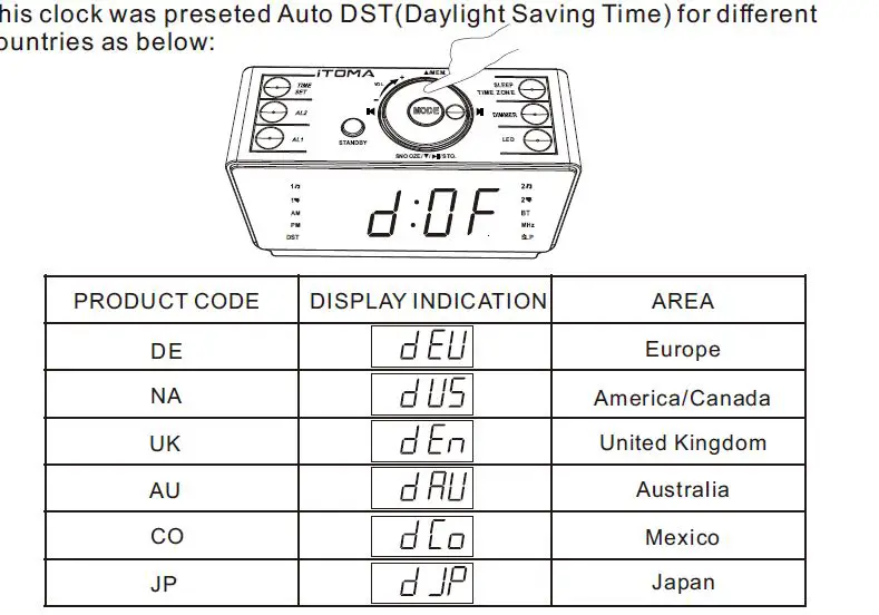 iTOMA- CKS708 Alarm- Clock Radio -with -Bluetooth- Speakers -fig 7