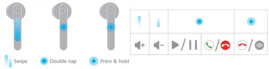 HUAWEI T0004 Lipsticks FreeBuds - controls