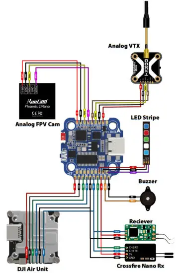 SpeedyBee F7 35A BLS Mini Stack Flight Controller Stack - Connection