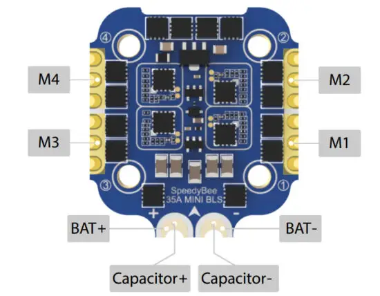SpeedyBee F7 35A BLS Mini Stack Flight Controller Stack - ESC