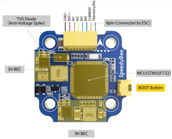 SpeedyBee F7 35A BLS Mini Stack Flight Controller Stack - Layout 2