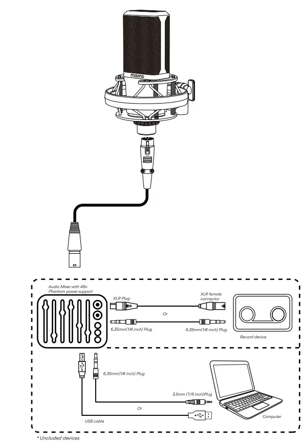 maono AU-PM500 Professional Large Diaphragm Microphone User Manual - Setup Diagram