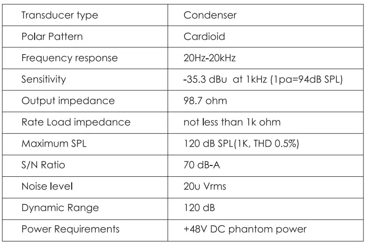 maono AU-PM500 Professional Large Diaphragm Microphone User Manual - Specification