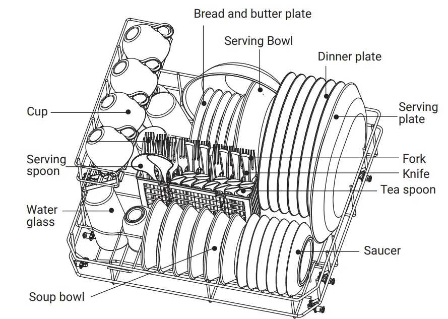 Mueller-DW-600-Ultra-Compact-Portable-Countertop-Dishwasher-fig12