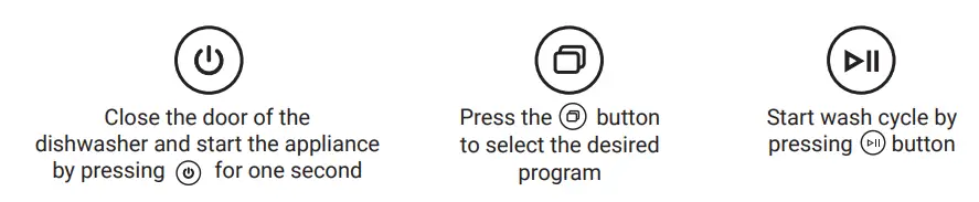 Mueller-DW-600-Ultra-Compact-Portable-Countertop-Dishwasher-fig15