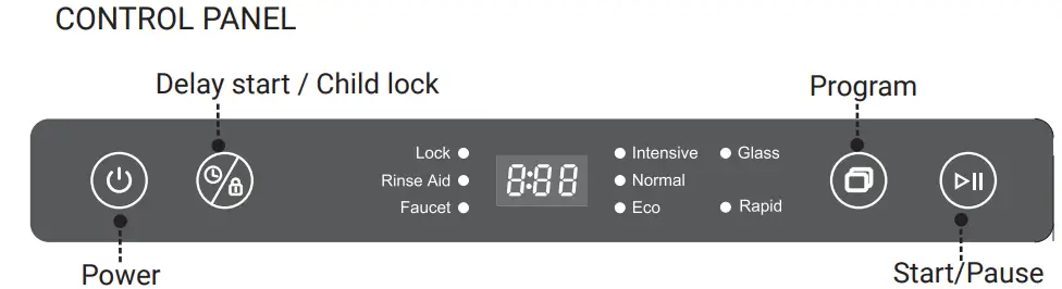 Mueller-DW-600-Ultra-Compact-Portable-Countertop-Dishwasher-fig2