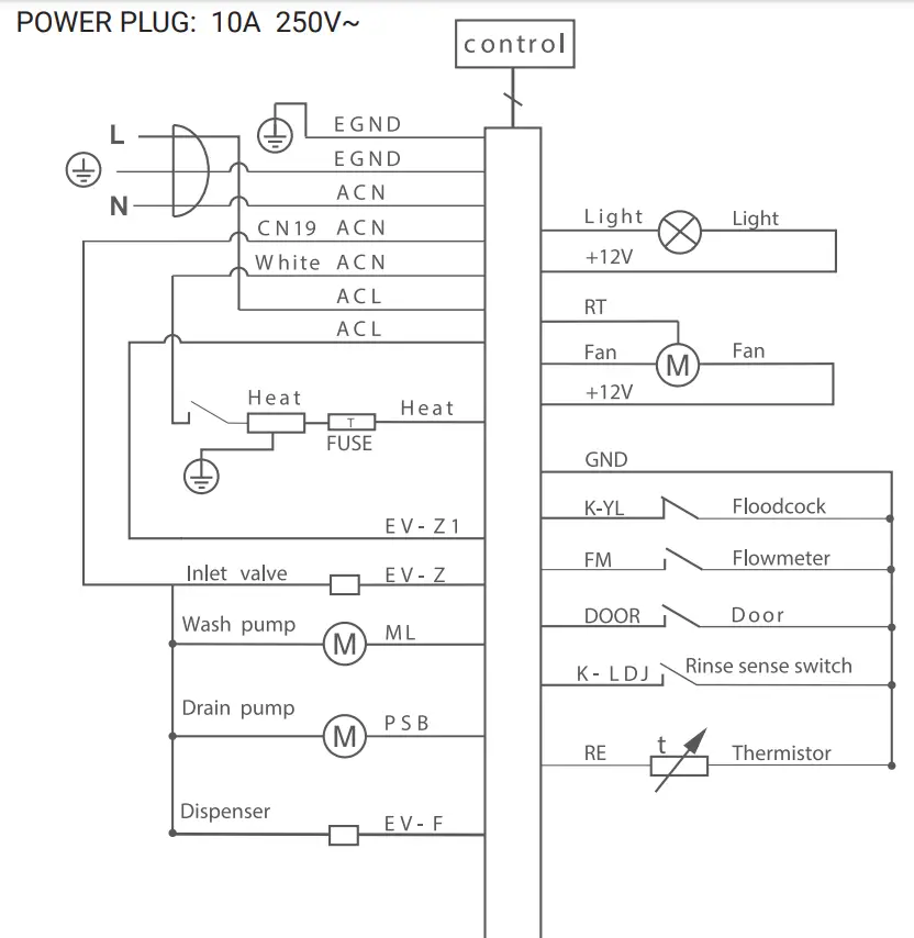 Mueller-DW-600-Ultra-Compact-Portable-Countertop-Dishwasher-fig20