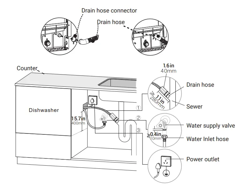 Mueller-DW-600-Ultra-Compact-Portable-Countertop-Dishwasher-fig9
