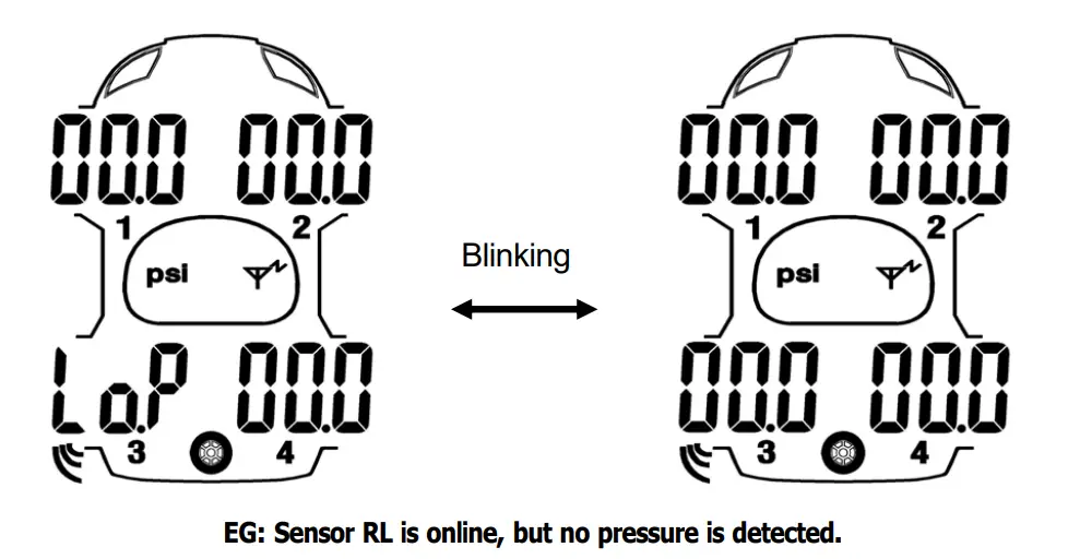 TYREDOG-TD13OOA-X-Automobile-Wireless-Tire-Pressure-Monitoring-System-21