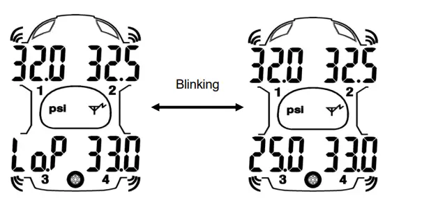 TYREDOG-TD13OOA-X-Automobile-Wireless-Tire-Pressure-Monitoring-System-33