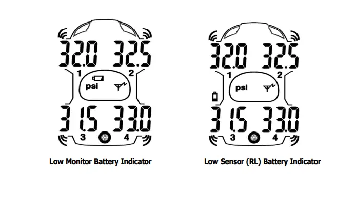 TYREDOG-TD13OOA-X-Automobile-Wireless-Tire-Pressure-Monitoring-System-34