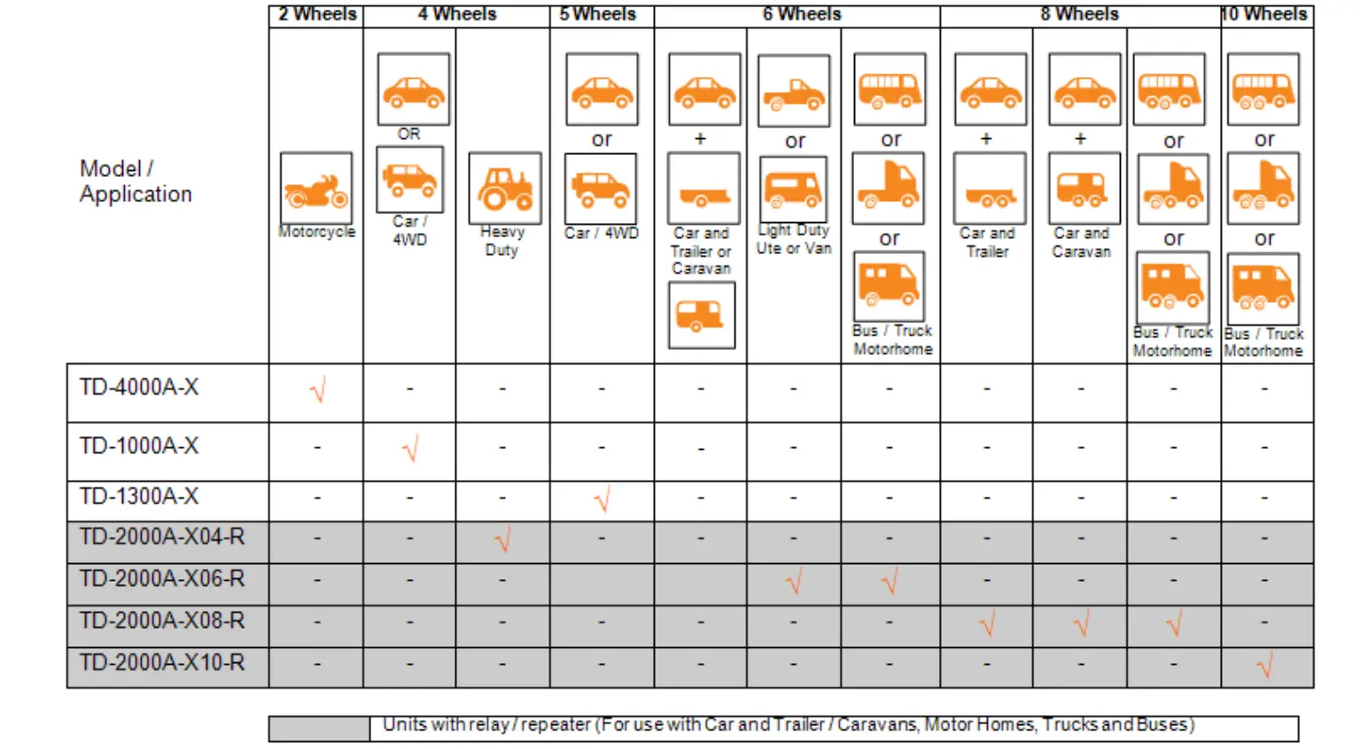 TYREDOG-TD13OOA-X-Automobile-Wireless-Tire-Pressure-Monitoring-System-35