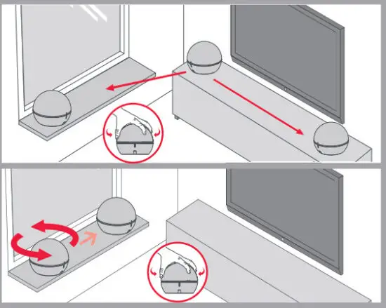 ONE FOR ALL SV9494 Amplified Design TV Antenna - figure 7