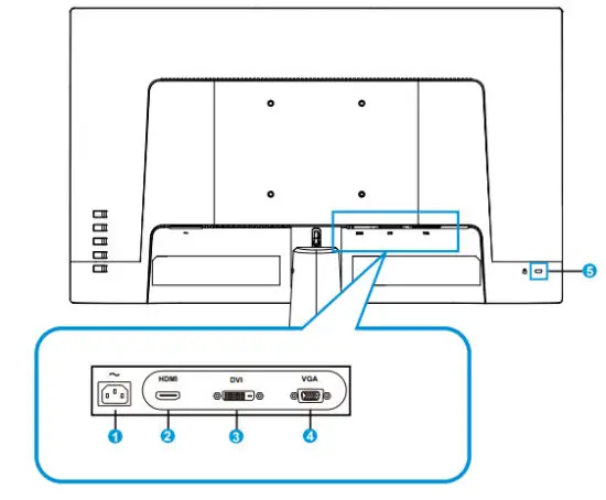 ASUS VA247HE LED Eye Care Monitor - Rear of the LCD monitor