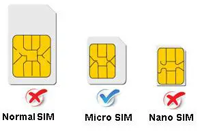 Sin Track GPS Tracker With Read data from - SIM CART