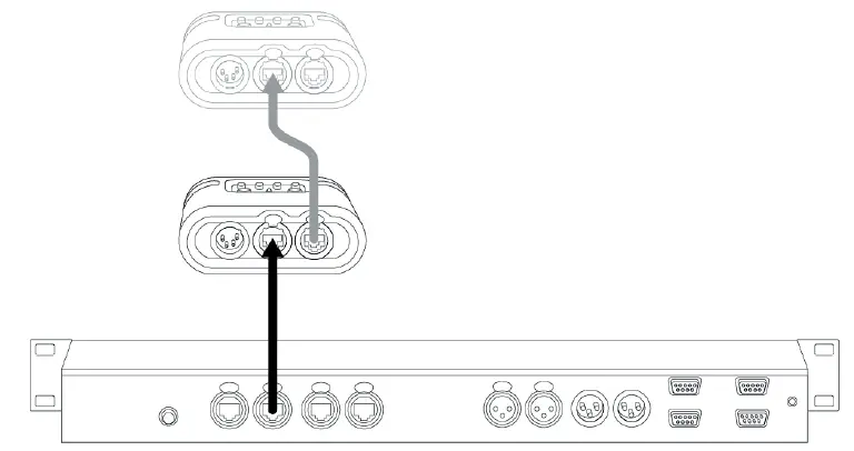 PUNQTUM-Q-Series-Q110-Beltpack-Network-Based-Intercom-System-FIG-2