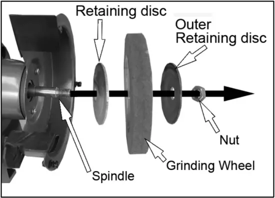 CBG6250L - REPLACING THE GRINDING WHEELS 2