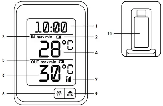 levenhuk Wezzer Base L50 Thermometer - figure 1