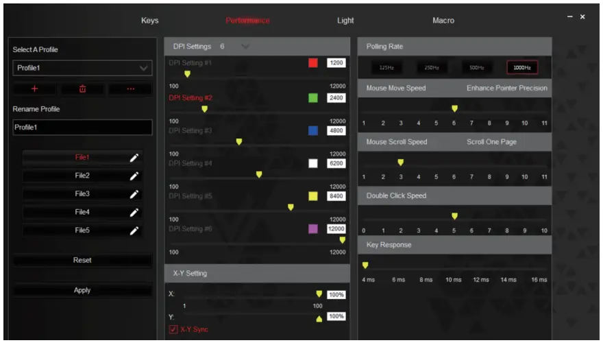 Typhoon STRIKE MSE11 RGB Gaming Mouse - fig 2