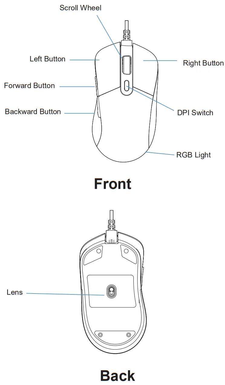 Typhoon STRIKE MSE11 RGB Gaming Mouse - fig 7