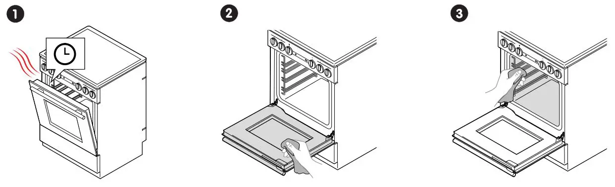 Elvita CGS36235V Electric cooker User Manual - After cooking